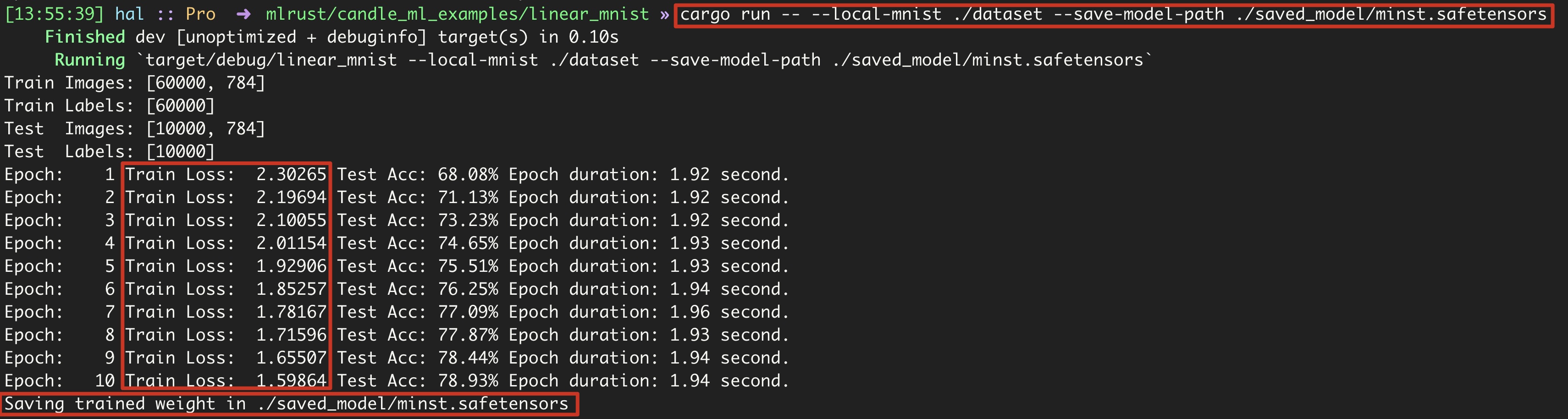 MNIST Training